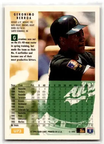 1994 Fleer Update #U73 Geronimo Berroa Oakland Athletics Baseball Ca ID:53183 - Baseball Card Single