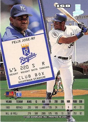 Felix Jose 1994 Leaf baseball card with original gloss, featuring Royals player Simply Sandoval