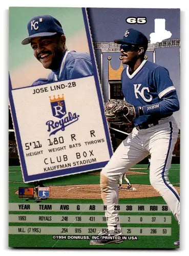 1994 Leaf #65 Jose Lind NM-MT Royals ID:72349 - Baseball Card Single