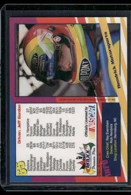 1994 Maxx Premier Plus Jeff Gordon #85 Auto Racing - Racing Card Single