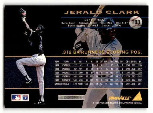 1994 Pinnacle #103 Jerald Clark NM ID:47285 - Baseball Card Single