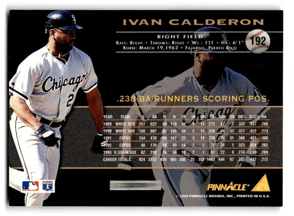 1994 Pinnacle #192 Ivan Calderon - Baseball Card Single