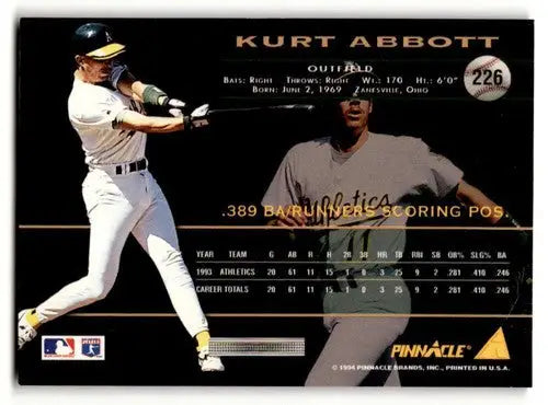 1994 Pinnacle #226 Kurt Abbott NM ID:47286 - Baseball Card Single