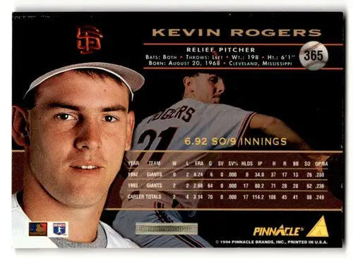 1994 Pinnacle #365 Kevin Rogers NM ID:47281 - Baseball Card Single