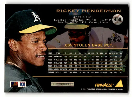 1994 Pinnacle #450 Rickey Henderson NM Near Mint Athletics ID:63790 - Baseball Card Single