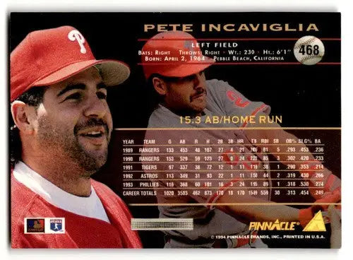 1994 Pinnacle #468 Pete Incaviglia NM ID:47248 - Baseball Card Single