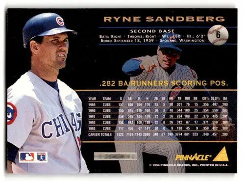 Ryne Sandberg Chicago Cubs baseball card from 1994 Pinnacle collection