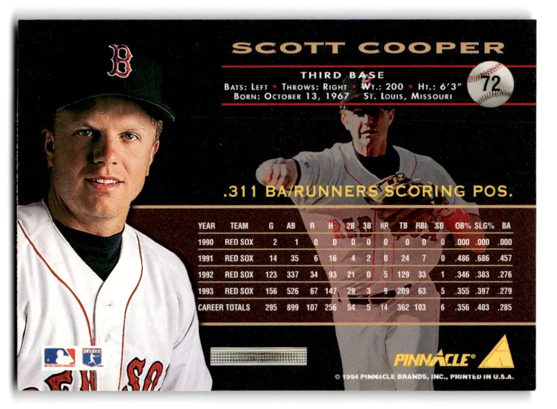 1994 Pinnacle #72 Scott Cooper - Baseball Card Single