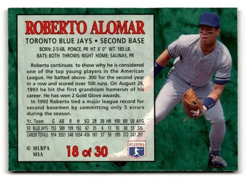 1994 Post Cereal #18 Roberto Alomar NM ID:48715 - Baseball Card Single