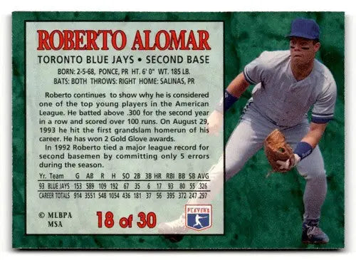 1994 Post Cereal #18 Roberto Alomar NM ID:48744 - Baseball Card Single