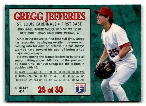 1994 Post Cereal #28 Gregg Jefferies NM ID:48725 - Baseball Card Single