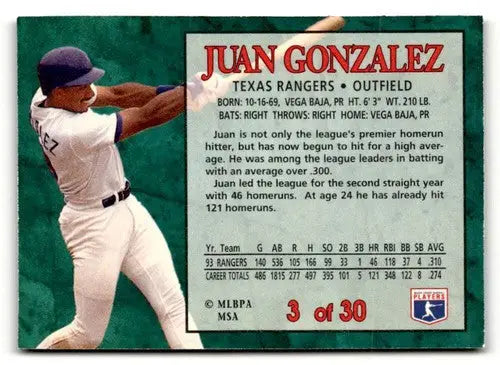 1994 Post Cereal #3 Juan Gonzalez NM ID:48700 - Baseball Card Single