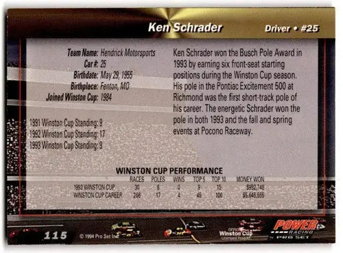 Original gloss Ken Schrader racing card from 1994 Power #115 featuring Simply Sandoval