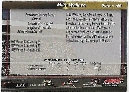 Original gloss 1994 Power Mike Wallace racing card by Simply Sandoval