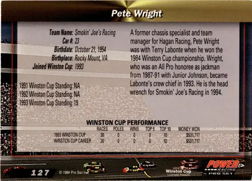 Original gloss Pete Wright racing card from 1994 Power #127 displayed by Simply Sandoval