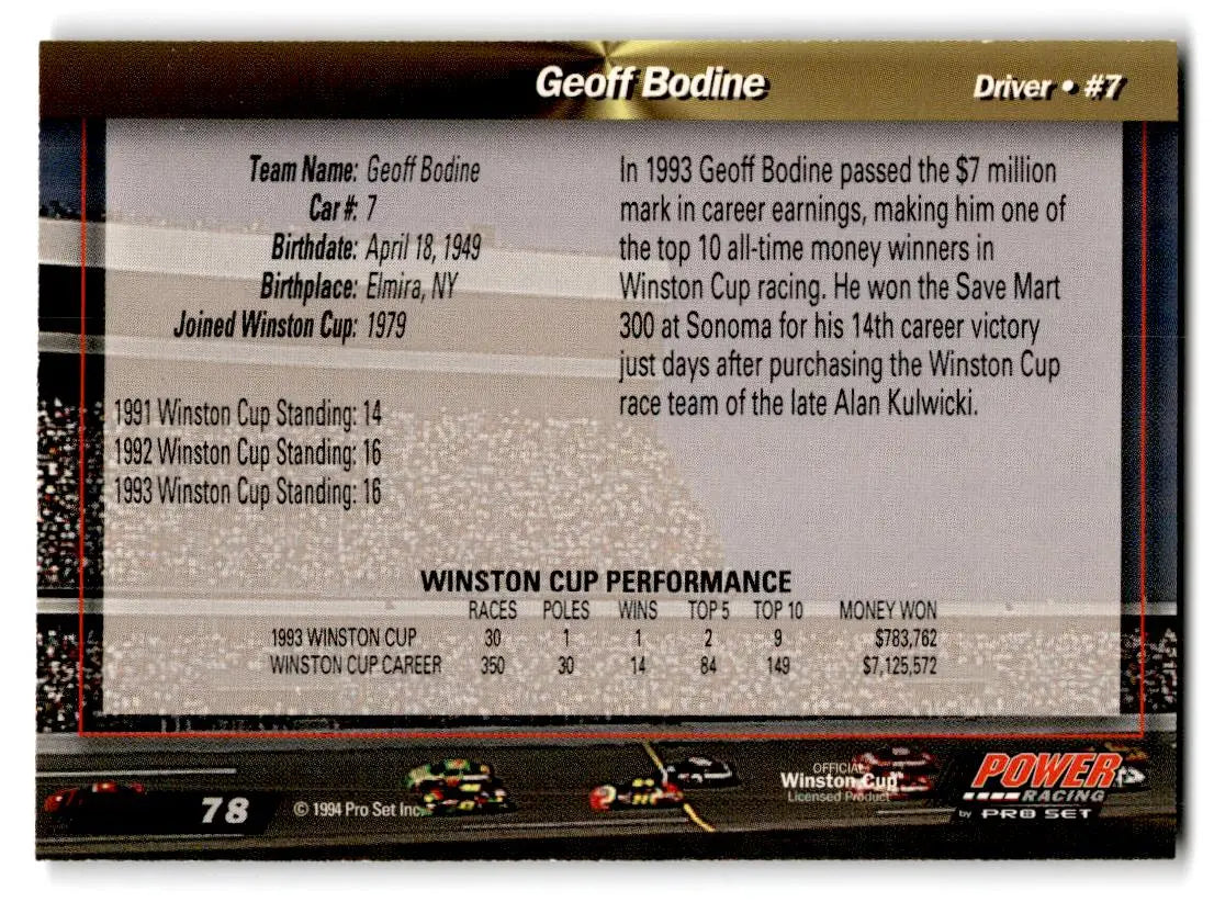 1994 Power #78 Geoff Bodine - Racing Card Single