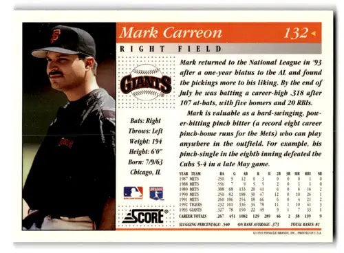 Mark Carreon baseball card featuring excellent Giants original gloss from 1994 Score #132