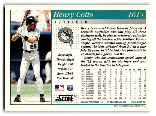 Original gloss Baseball card of Henry Cotto NM-MT from 1994 Score Marlins ID 71705