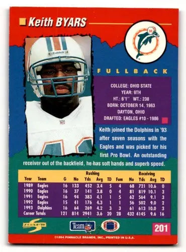 Original gloss Keith Byars Miami Dolphins football card from 1994 Score series