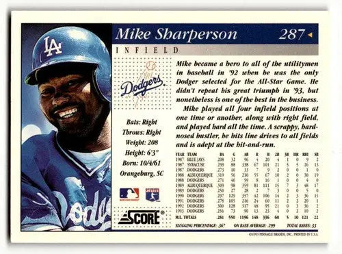 Original gloss Mike Sharperson Los Angeles Dodgers baseball card 1994 Score #287