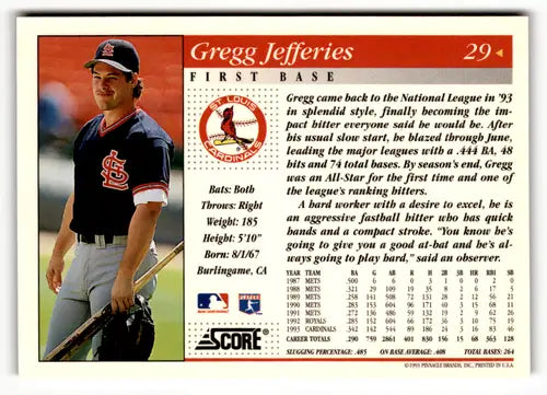 1994 Score #29 Gregg Jefferies St. Louis Cardinals Baseball Cards - Baseball Card Single