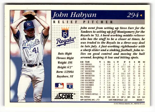 1994 Score #294 John Habyan Kansas City Royals Baseball Cards - Baseball Card Single