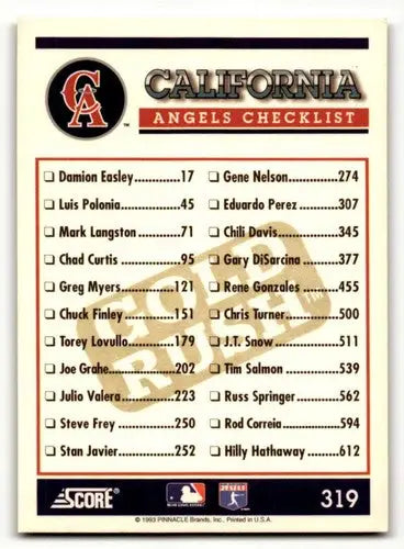 Baseball card checklist featuring 1994 Score California Angels CL with original gloss
