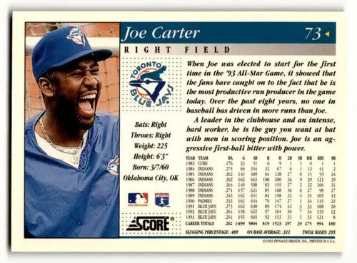 Joe Carter Toronto baseball card from 1994 Score series featuring Toronto Blue Jays player