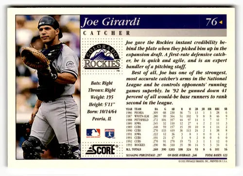 1994 Score #76 Joe Girardi Colorado Rockies Baseball Cards - Baseball Card Single
