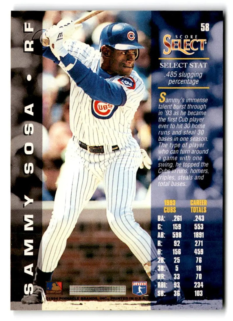 1994 Select #58 Sammy Sosa - Baseball Card Single