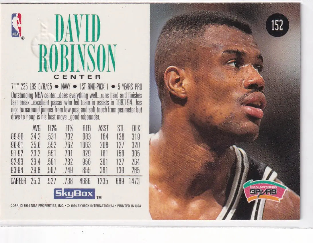 1994 SKYBOX #152 DAVID ROBINSON- SAN ANTONIO SPURS