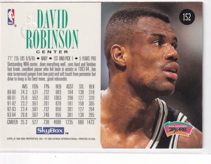 1994 SKYBOX #152 DAVID ROBINSON- SAN ANTONIO SPURS