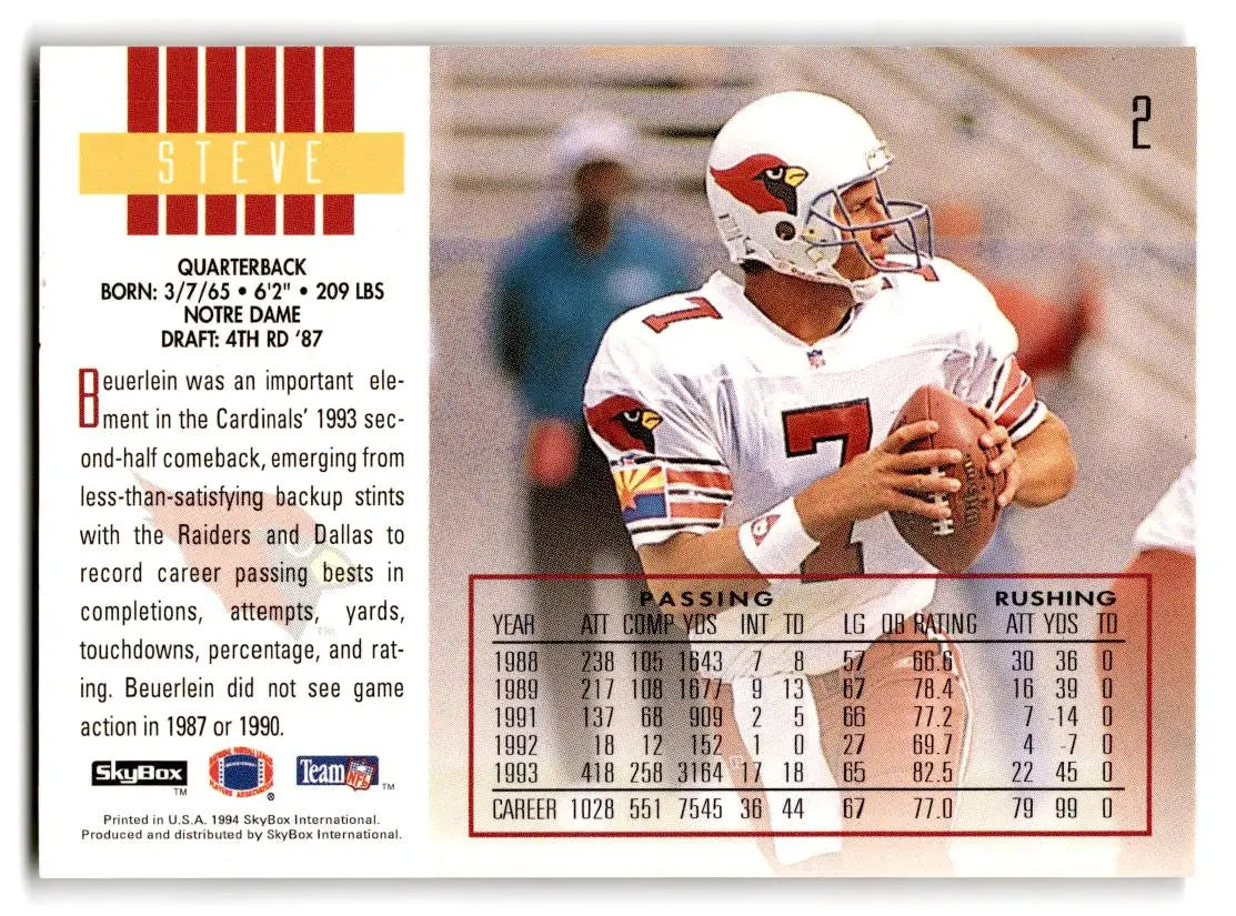 1994 SkyBox Impact #2 Steve Beuerlein - Football Card Single
