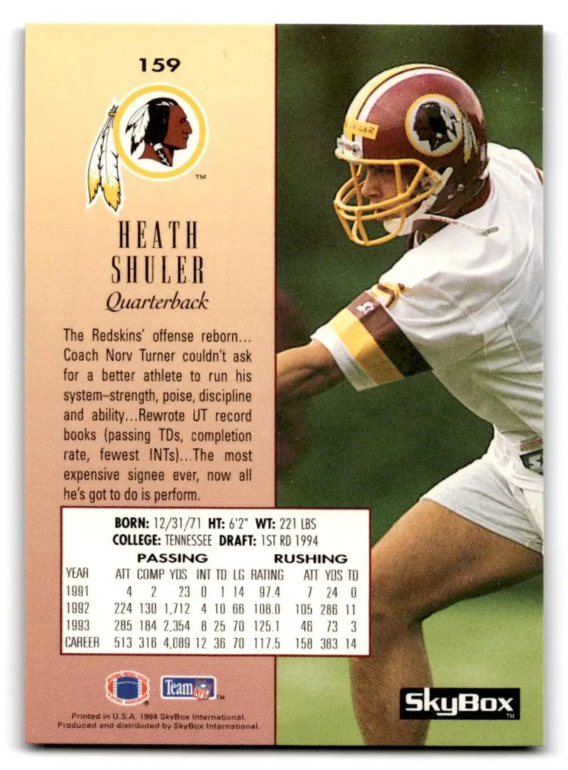 1994 SkyBox Premium #159 Heath Shuler - Football Card Single