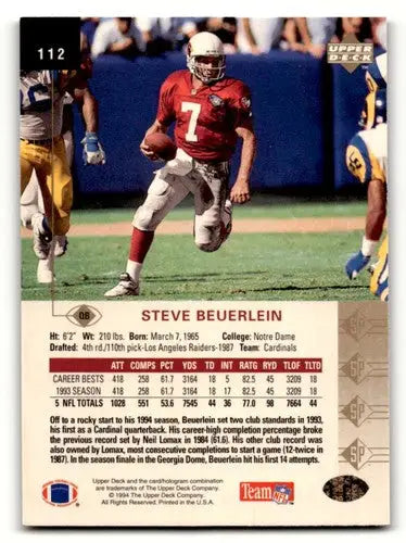 Steve Beuerlein Arizona football card from 1994 SP series, excellent condition