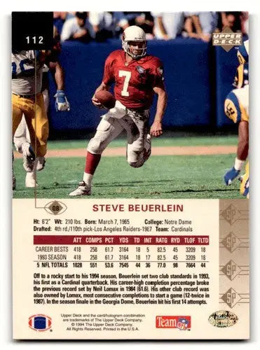 Steve Beuerlein Arizona Cardinals football card from 1994 SP series