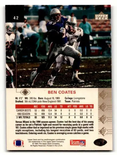 Ben Coates Patriots football card from 1994 SP #42 Patriots football cards collection