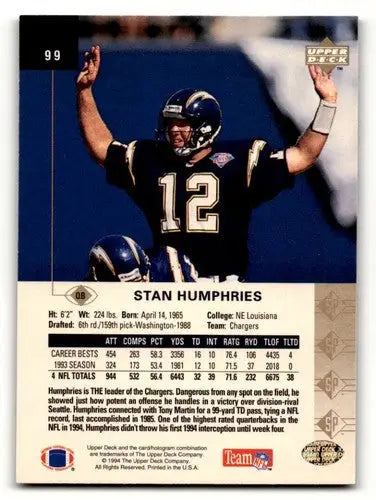 Original gloss 1994 SP Stan Humphries San Diego Chargers football card display
