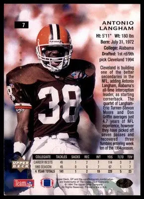 1994 SP Antonio Langham RC 7 Cleveland Browns