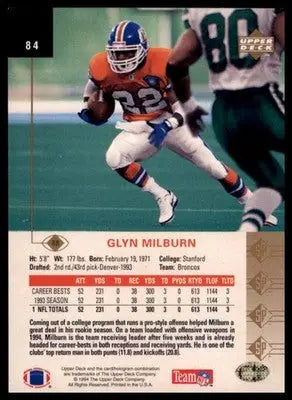 1994 SP Glyn Milburn 84 Denver Broncos