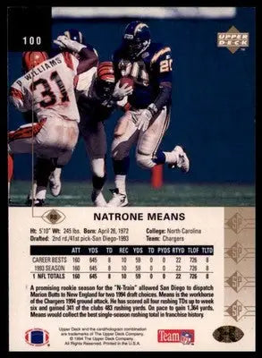 1994 SP Natrone Means 100 San Diego Chargers