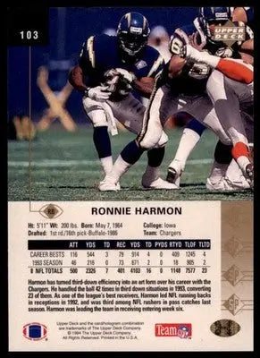 1994 SP Ronnie Harmon 103 San Diego Chargers