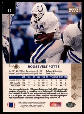 1994 SP Roosevelt Potts 32 Indianapolis Colts