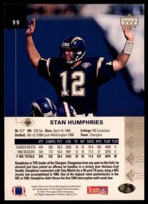 1994 SP Stan Humphries 99 San Diego Chargers