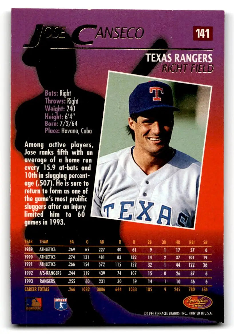 1994 Sportflics 2000 #141 Jose Canseco - Baseball Card Single