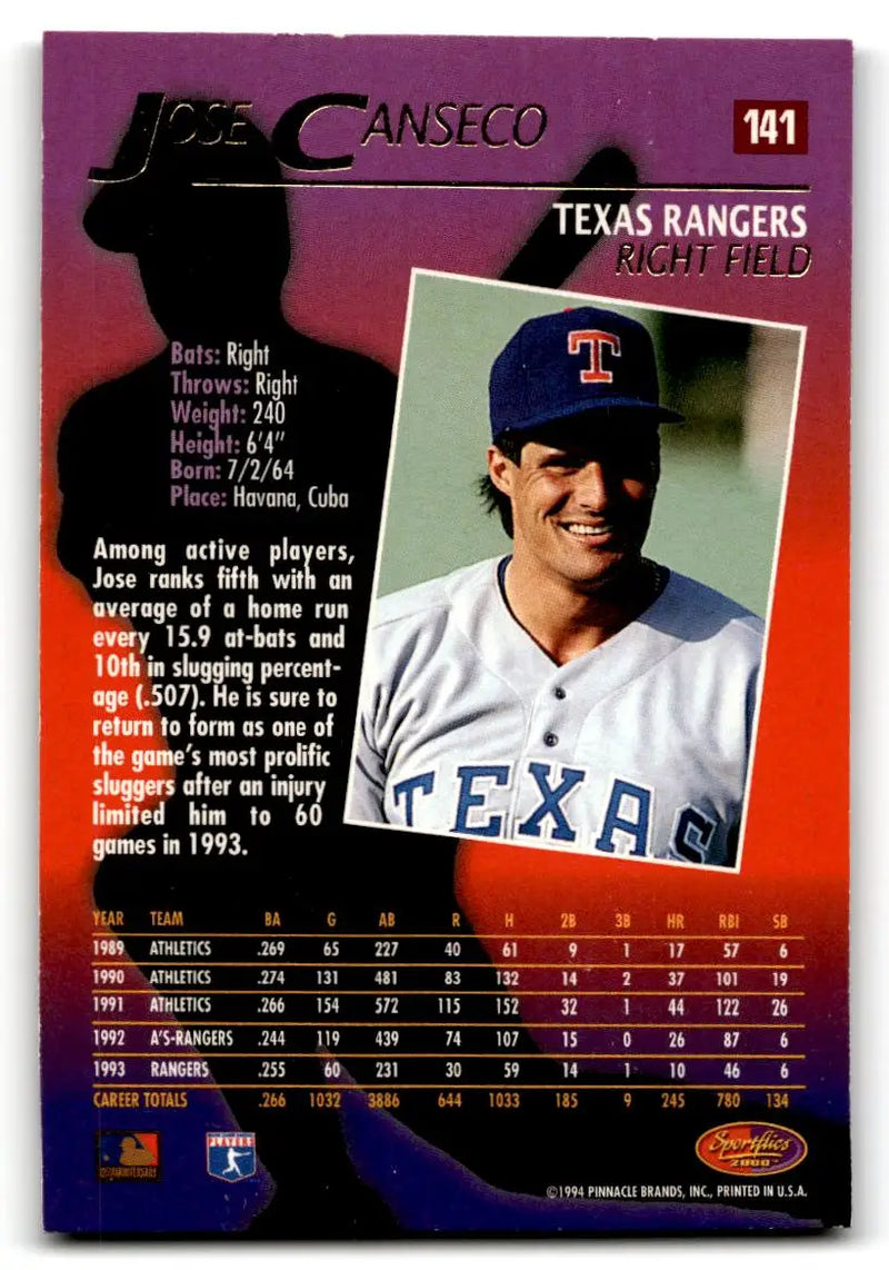1994 Sportflics 2000 #141 Jose Canseco - Baseball Card Single