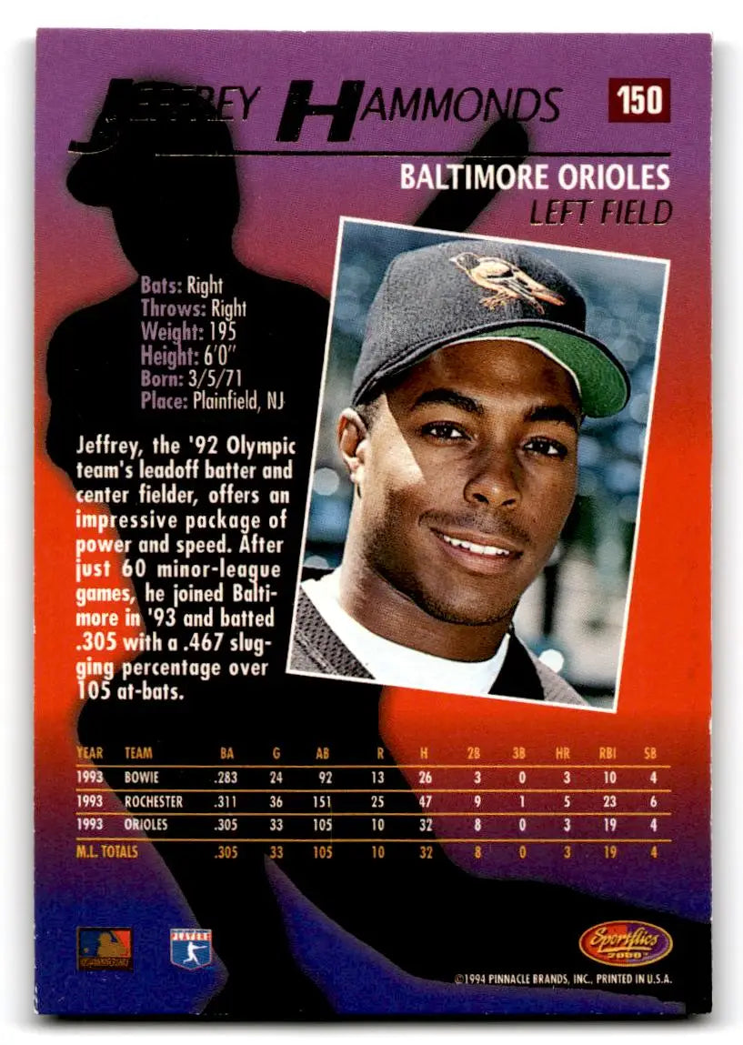 1994 Sportflics 2000 #150 Jeffrey Hammonds - Baseball Card Single