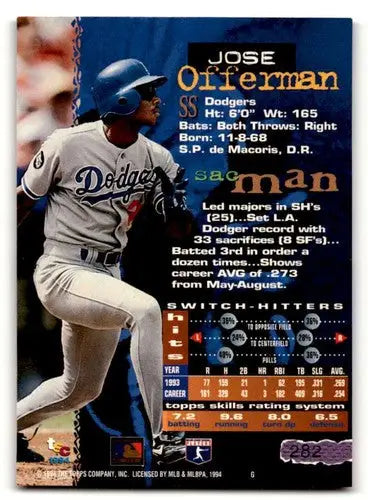 1994 Stadium Club #282 Jose Offerman Los Angeles Dodgers Baseball Ca ID:63768 - Baseball Card Single