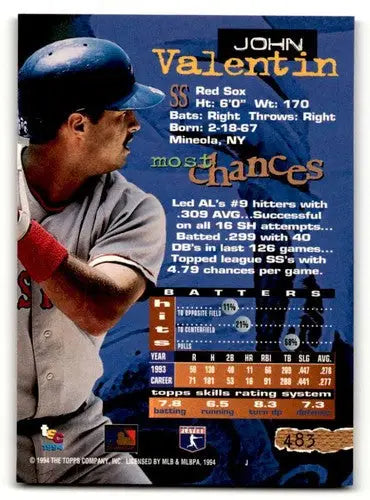 1994 Stadium Club #483 John Valentin Boston Red Sox Baseball Cards N ID:63758 - Baseball Card Single
