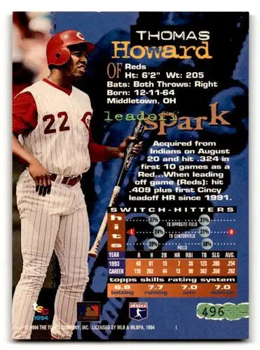 Thomas Howard Cincinnati Reds baseball card from 1994 Stadium Club series